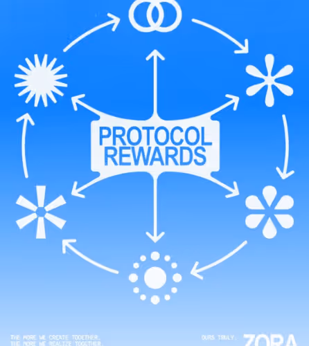 Zora Protocol reward