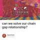 can we solve our chain gap relationship?