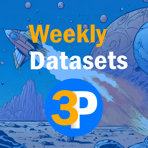 Weekly Datasets