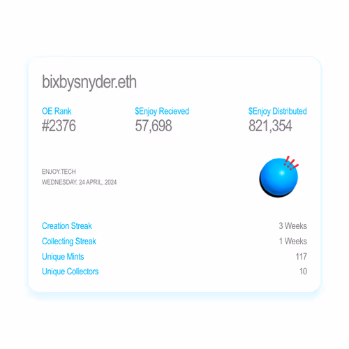 My Enjoy Profile | Enjoy Tipping Season 1