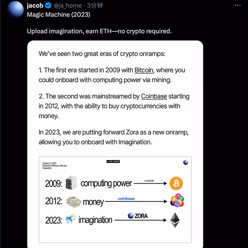 Magic Machine (2023)  Upload imagination, earn ETH—no crypto required.