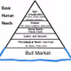 BASIC HUMAN NEEDS