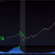 grafik
