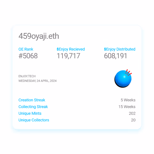 Enjoy AirDrop@459oyaji
