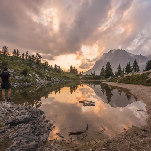 Secured Finance Projection