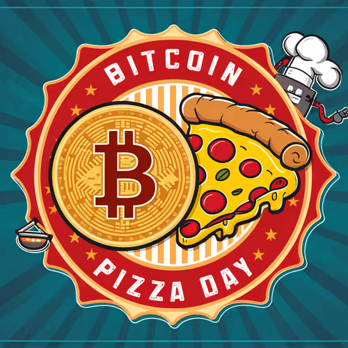 Bitcoin Pizza Day