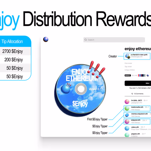 ENJOY REWARDS 7777 $ENJOY