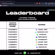 Leaderboard for Zora Protocol Rewards