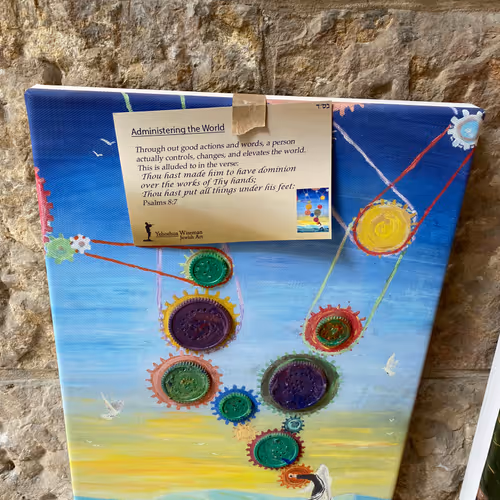 Trip to Israel-Palestine 2023