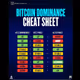 BTC CHEAT dominance