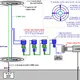 Tesla Rectifying Energy Collector