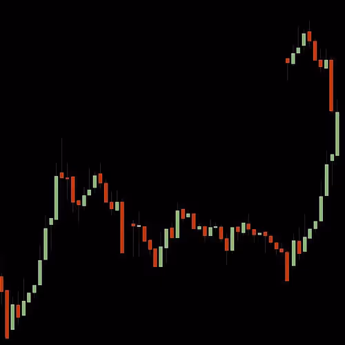 you just got liquidated and the chart looks at you like this