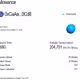 Zora Allowance