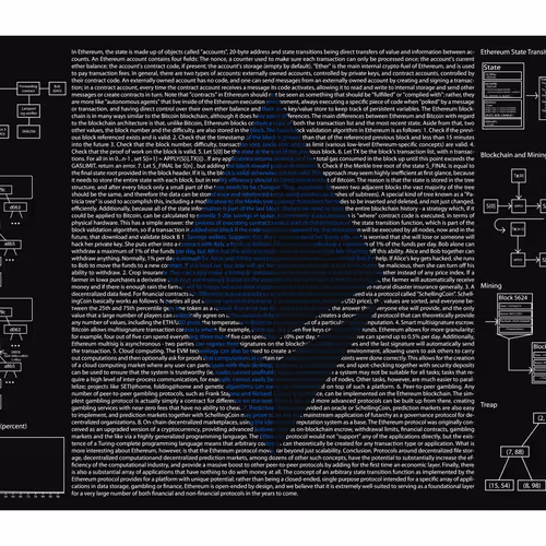 Ethereum Whitepaper