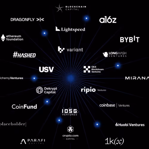 foundation zksync