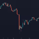 BTC Crash Day