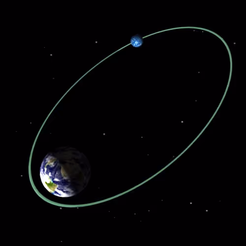 Orbita