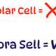 Zora sell