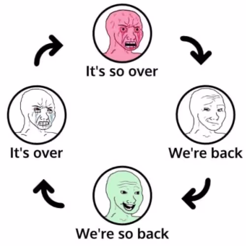The cycle continues!