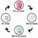The cycle continues!