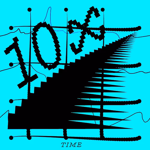 Growth projection (flat)