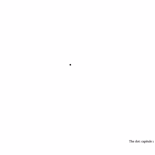 The dot
