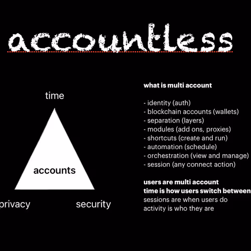 Activity is multi account