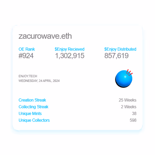 0x6cfb44b98e16bb7f68d30df2ac8f74278e49a3f0