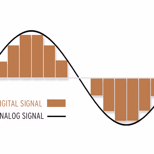 Analog VS Digital