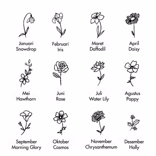 Birth Flower