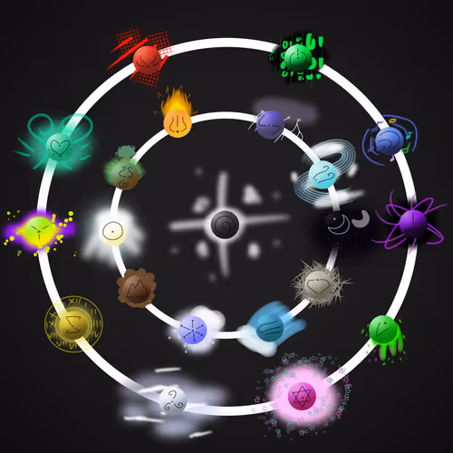 ElementalZorbs