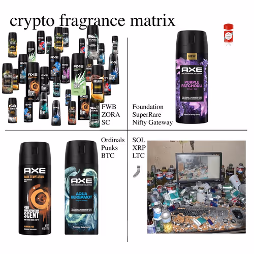 corrected crypto fragrance matrix