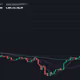 btc