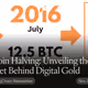 Bitcoin Halving: Unveiling the Secret Behind Digital Gold