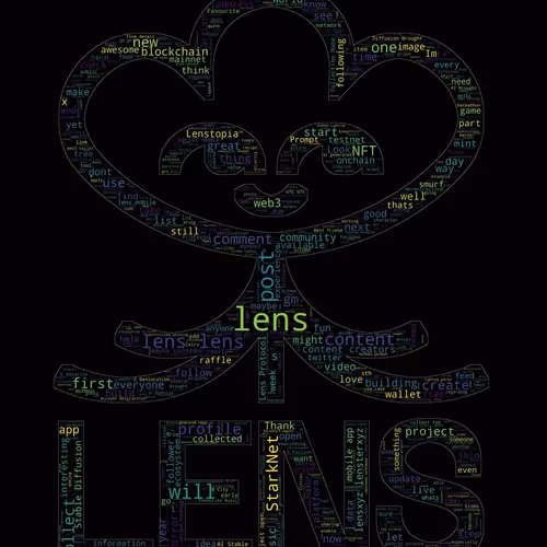 Lens