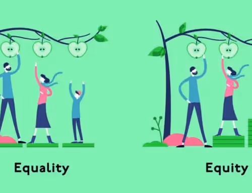 Equity