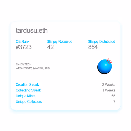 Enjoyoor card