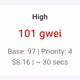 101 gwei